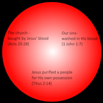 Are the saved only found in the church? The Bible answers this