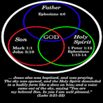 A representation of the Godhead